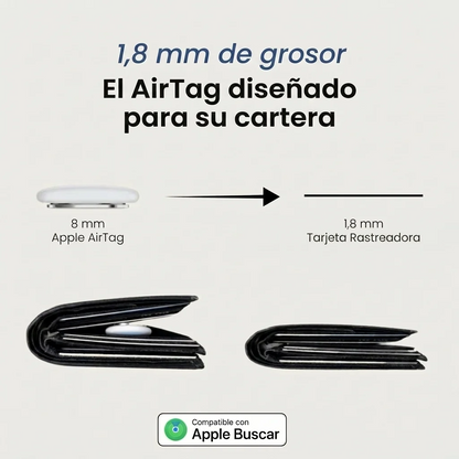 TARJETA LOCALIZADORA ARMAND